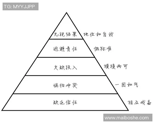 南京篮球队默契配合探讨：提升团队协作与战术执行的关键因素分析